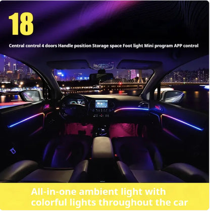 LED Car Atmosphere Light Strip