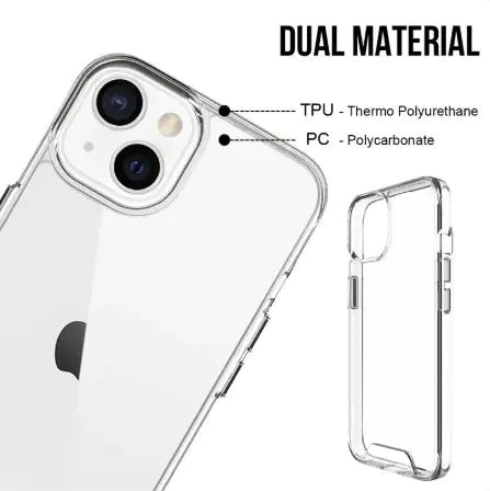 Anti-Fall Anti-Yellow Transparent Soft Phone Case