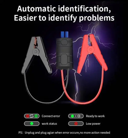 Auto QuickStart Kit